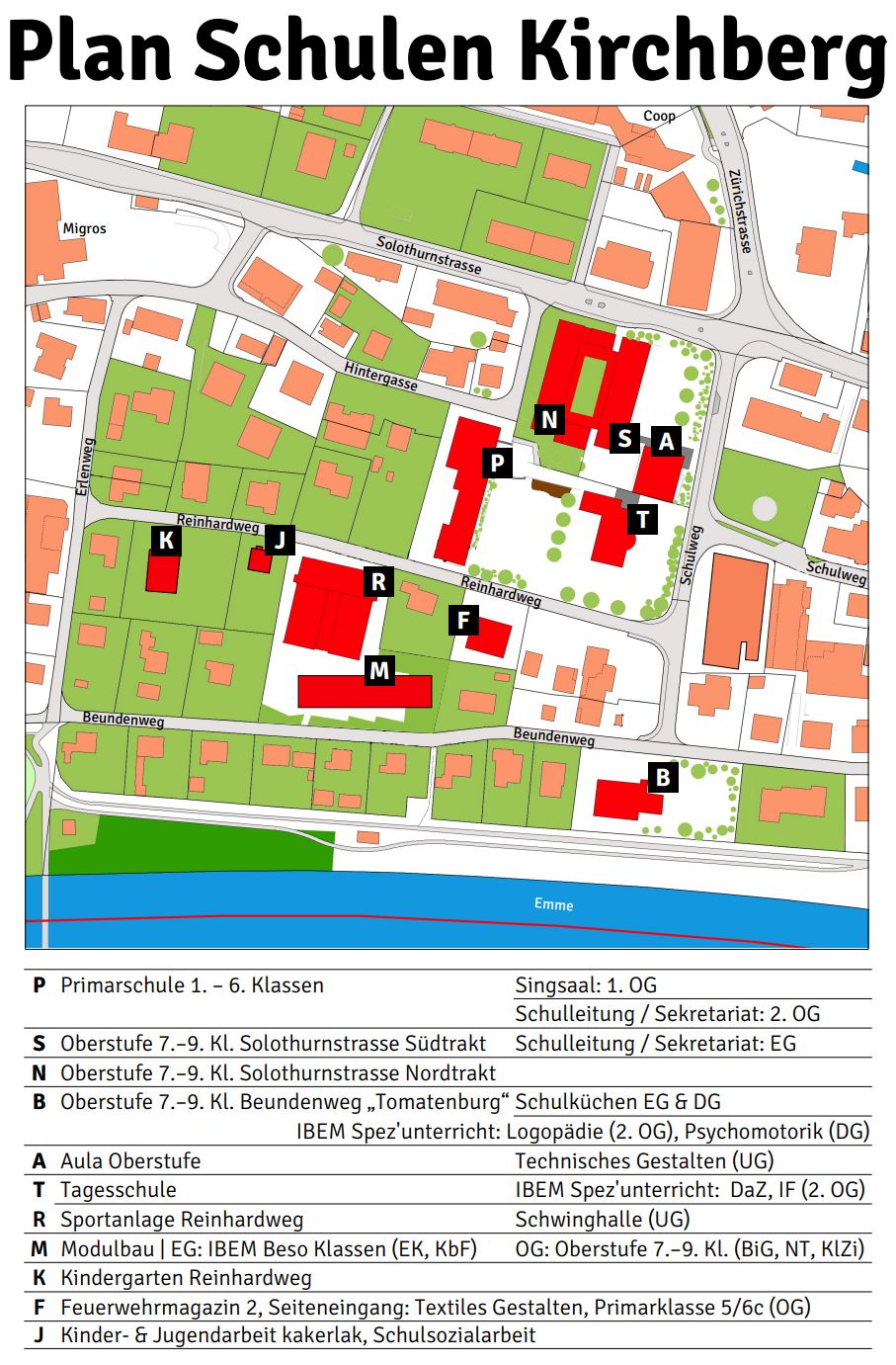 Situationsplan